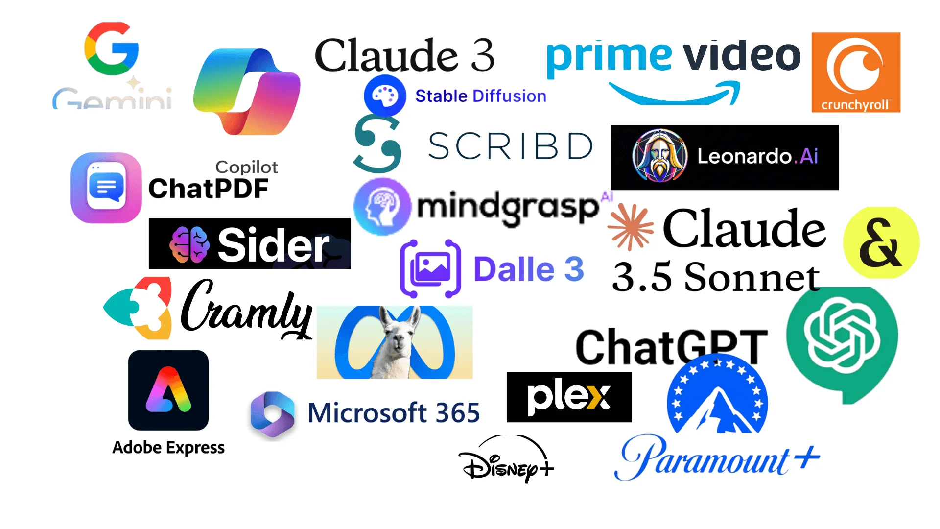 20+ IAs con Planes Gratuitos Generosos en 2026: Ideales para Estudiantes y Desarrolladores Juniors