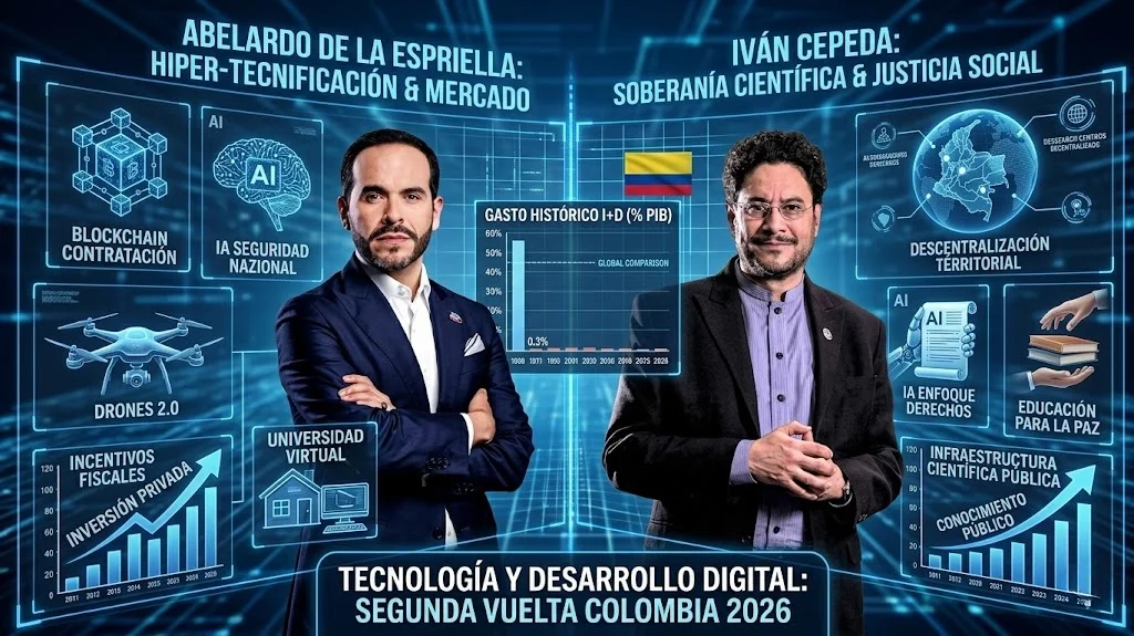 Tecnologia e desenvolvimento digital no segundo turno das eleições presidenciais da Colômbia em 2026